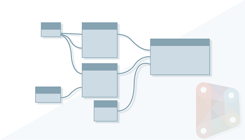 Dynamo for Civil 3D в версии 2026